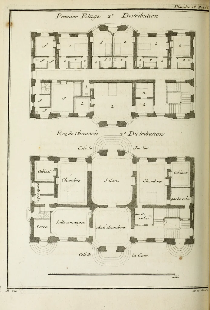 An illustration from L'art de bâtir des maisons de campagne : où l'on traite de leur distribution, de leur construction, & de leur decoration ... : avec l'explication de ses projets, et des desseins de menuiserie, de serrurerie, de parterres, & d'autres ornemens propres à la decoration intérieure & extérieure ..., 1743, leaf 143