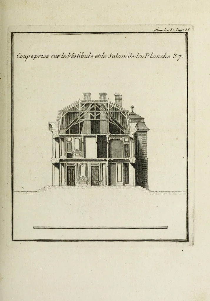 An illustration from L'art de bâtir des maisons de campagne : où l'on traite de leur distribution, de leur construction, & de leur decoration ... : avec l'explication de ses projets, et des desseins de menuiserie, de serrurerie, de parterres, & d'autres ornemens propres à la decoration intérieure & extérieure ..., 1743, leaf 150