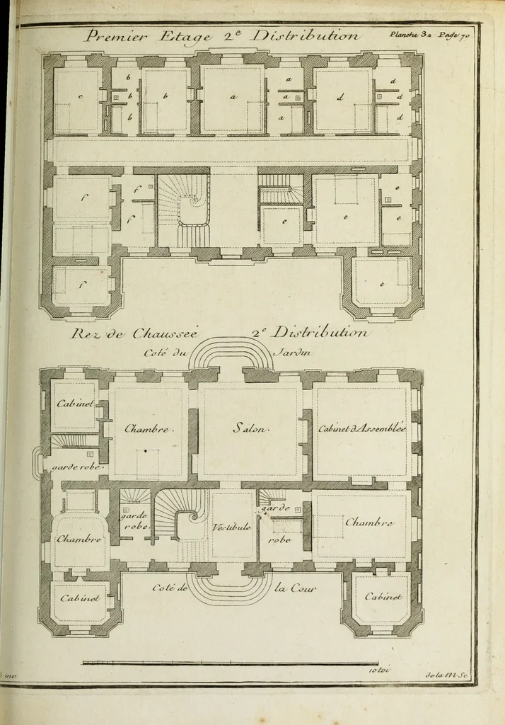 An illustration from L'art de bâtir des maisons de campagne : où l'on traite de leur distribution, de leur construction, & de leur decoration ... : avec l'explication de ses projets, et des desseins de menuiserie, de serrurerie, de parterres, & d'autres ornemens propres à la decoration intérieure & extérieure ..., 1743, leaf 156