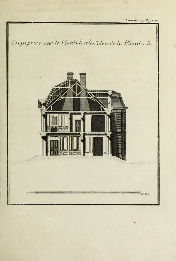 An illustration from L'art de bâtir des maisons de campagne : où l'on traite de leur distribution, de leur construction, & de leur decoration ... : avec l'explication de ses projets, et des desseins de menuiserie, de serrurerie, de parterres, & d'autres ornemens propres à la decoration intérieure & extérieure ..., 1743, leaf 162