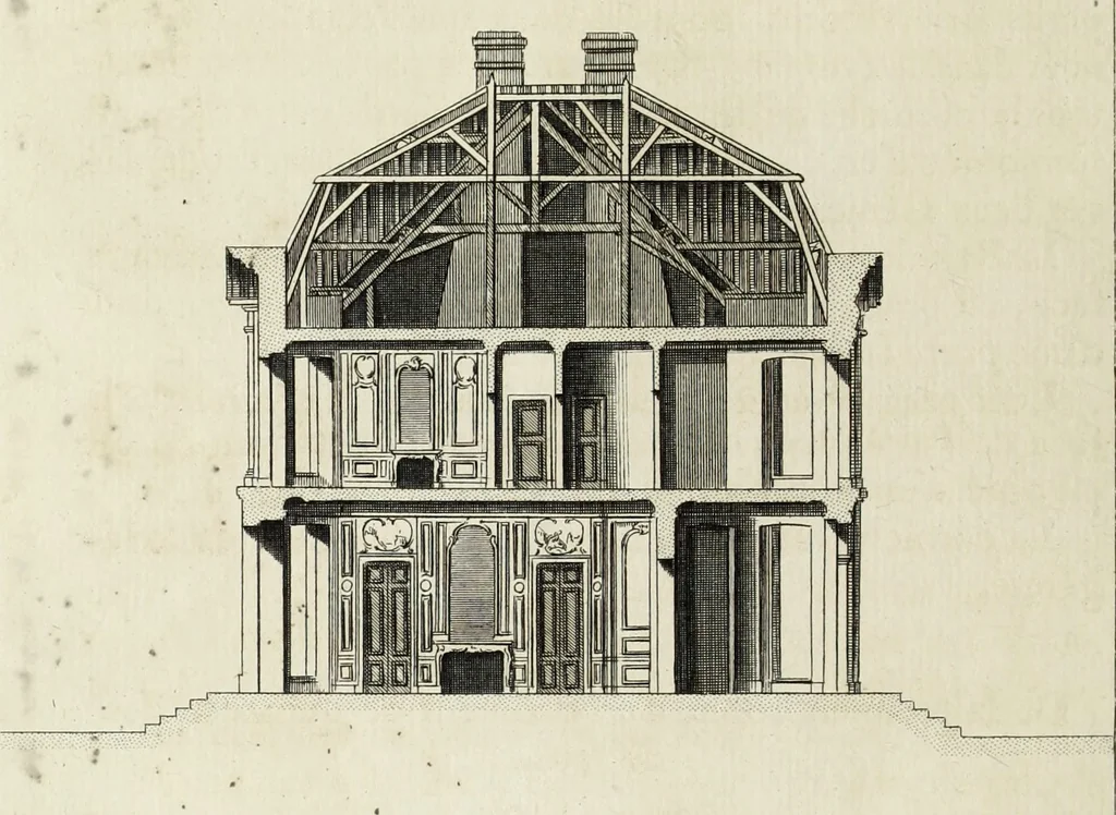 An illustration from L'art de bâtir des maisons de campagne : où l'on traite de leur distribution, de leur construction, & de leur decoration ... : avec l'explication de ses projets, et des desseins de menuiserie, de serrurerie, de parterres, & d'autres ornemens propres à la decoration intérieure & extérieure ..., 1743, leaf 175