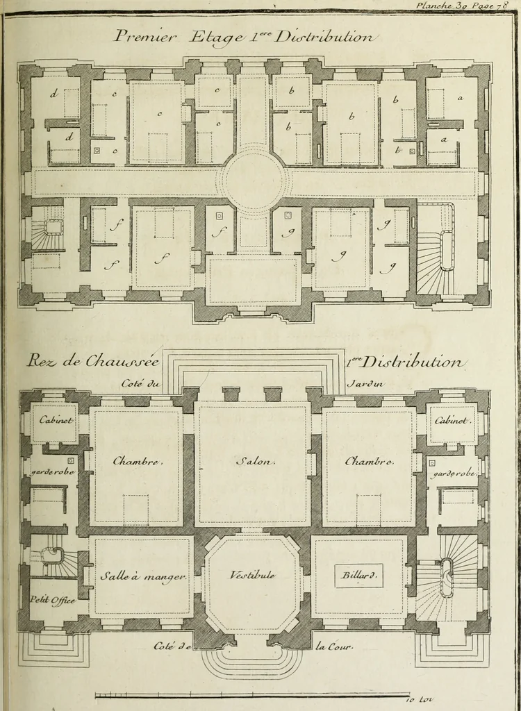 An illustration from L'art de bâtir des maisons de campagne : où l'on traite de leur distribution, de leur construction, & de leur decoration ... : avec l'explication de ses projets, et des desseins de menuiserie, de serrurerie, de parterres, & d'autres ornemens propres à la decoration intérieure & extérieure ..., 1743, leaf 178