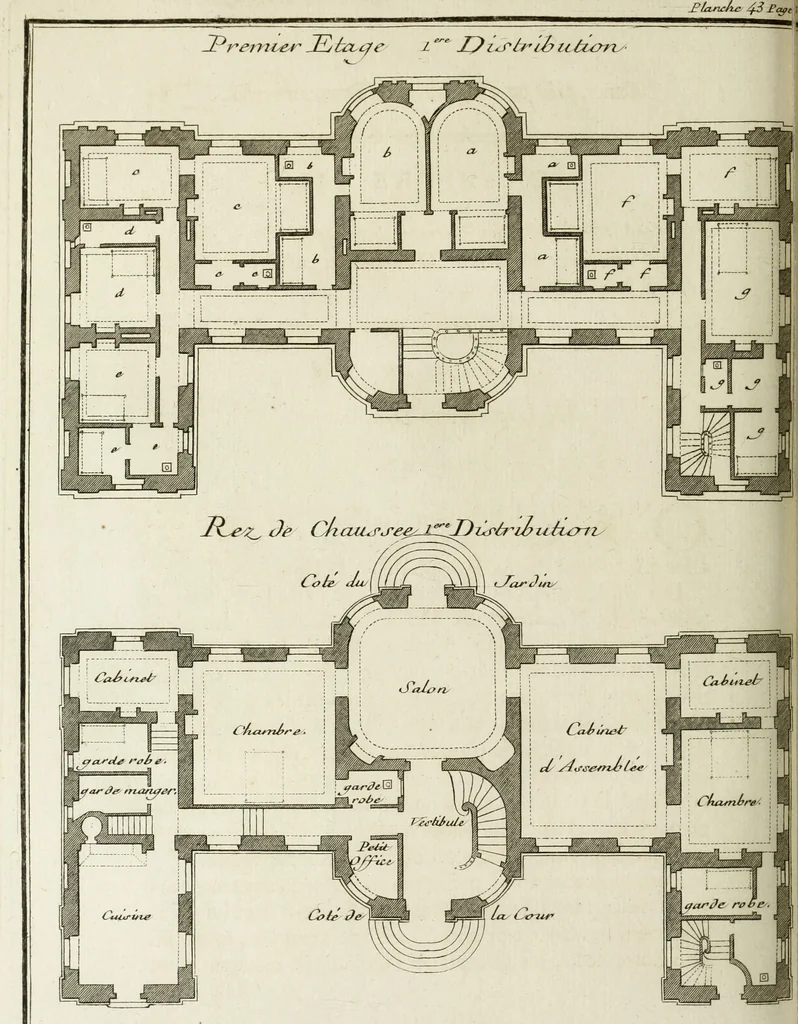 An illustration from L'art de bâtir des maisons de campagne : où l'on traite de leur distribution, de leur construction, & de leur decoration ... : avec l'explication de ses projets, et des desseins de menuiserie, de serrurerie, de parterres, & d'autres ornemens propres à la decoration intérieure & extérieure ..., 1743, leaf 191