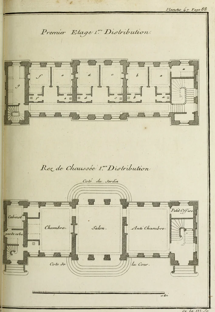 An illustration from L'art de bâtir des maisons de campagne : où l'on traite de leur distribution, de leur construction, & de leur decoration ... : avec l'explication de ses projets, et des desseins de menuiserie, de serrurerie, de parterres, & d'autres ornemens propres à la decoration intérieure & extérieure ..., 1743, leaf 204