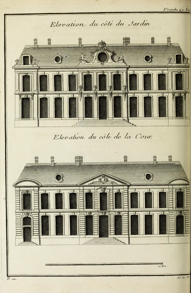 An illustration from L'art de bâtir des maisons de campagne : où l'on traite de leur distribution, de leur construction, & de leur decoration ... : avec l'explication de ses projets, et des desseins de menuiserie, de serrurerie, de parterres, & d'autres ornemens propres à la decoration intérieure & extérieure ..., 1743, leaf 211