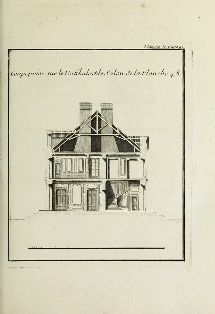 An illustration from L'art de bâtir des maisons de campagne : où l'on traite de leur distribution, de leur construction, & de leur decoration ... : avec l'explication de ses projets, et des desseins de menuiserie, de serrurerie, de parterres, & d'autres ornemens propres à la decoration intérieure & extérieure ..., 1743, leaf 214