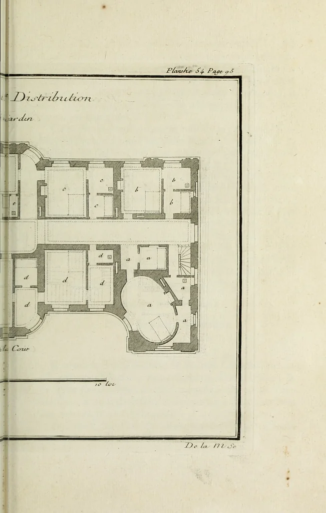 An illustration from L'art de bâtir des maisons de campagne : où l'on traite de leur distribution, de leur construction, & de leur decoration ... : avec l'explication de ses projets, et des desseins de menuiserie, de serrurerie, de parterres, & d'autres ornemens propres à la decoration intérieure & extérieure ..., 1743, leaf 232