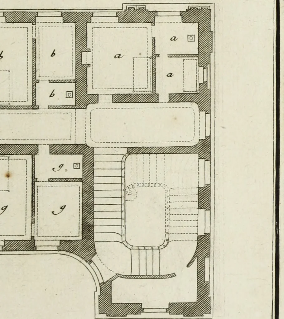 An illustration from L'art de bâtir des maisons de campagne : où l'on traite de leur distribution, de leur construction, & de leur decoration ... : avec l'explication de ses projets, et des desseins de menuiserie, de serrurerie, de parterres, & d'autres ornemens propres à la decoration intérieure & extérieure ..., 1743, leaf 242