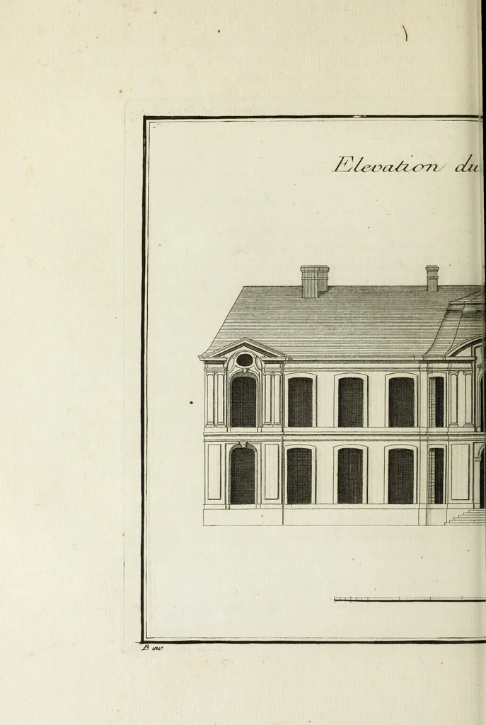 An illustration from L'art de bâtir des maisons de campagne : où l'on traite de leur distribution, de leur construction, & de leur decoration ... : avec l'explication de ses projets, et des desseins de menuiserie, de serrurerie, de parterres, & d'autres ornemens propres à la decoration intérieure & extérieure ..., 1743, leaf 251