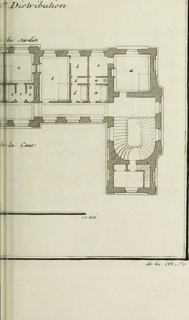 An illustration from L'art de bâtir des maisons de campagne : où l'on traite de leur distribution, de leur construction, & de leur decoration ... : avec l'explication de ses projets, et des desseins de menuiserie, de serrurerie, de parterres, & d'autres ornemens propres à la decoration intérieure & extérieure ..., 1743, leaf 264