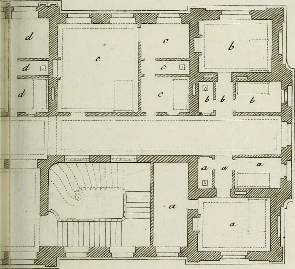 An illustration from L'art de bâtir des maisons de campagne : où l'on traite de leur distribution, de leur construction, & de leur decoration ... : avec l'explication de ses projets, et des desseins de menuiserie, de serrurerie, de parterres, & d'autres ornemens propres à la decoration intérieure & extérieure ..., 1743, leaf 272
