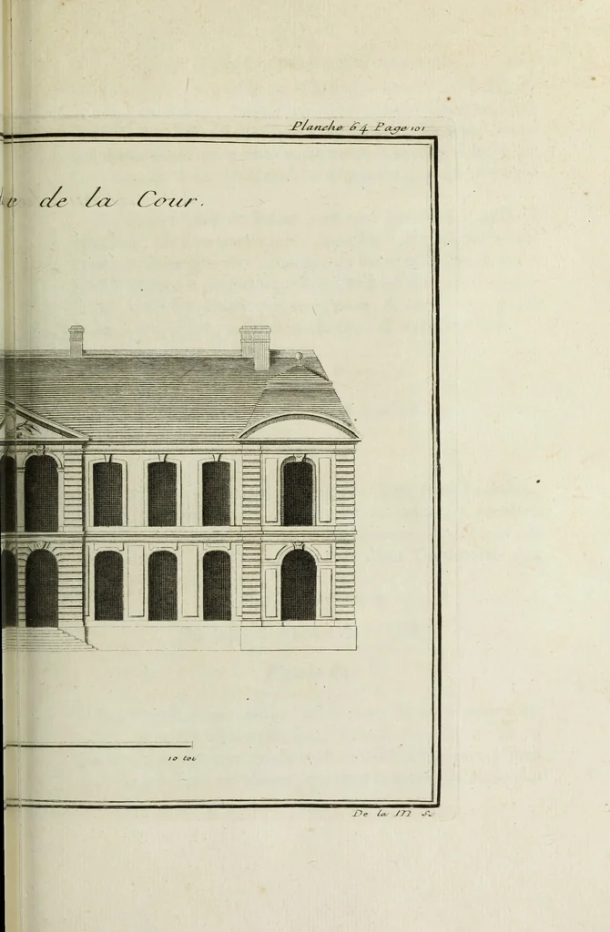 An illustration from L'art de bâtir des maisons de campagne : où l'on traite de leur distribution, de leur construction, & de leur decoration ... : avec l'explication de ses projets, et des desseins de menuiserie, de serrurerie, de parterres, & d'autres ornemens propres à la decoration intérieure & extérieure ..., 1743, leaf 276