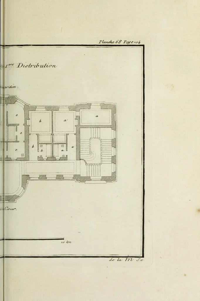 An illustration from L'art de bâtir des maisons de campagne : où l'on traite de leur distribution, de leur construction, & de leur decoration ... : avec l'explication de ses projets, et des desseins de menuiserie, de serrurerie, de parterres, & d'autres ornemens propres à la decoration intérieure & extérieure ..., 1743, leaf 294