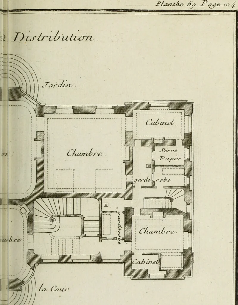 An illustration from L'art de bâtir des maisons de campagne : où l'on traite de leur distribution, de leur construction, & de leur decoration ... : avec l'explication de ses projets, et des desseins de menuiserie, de serrurerie, de parterres, & d'autres ornemens propres à la decoration intérieure & extérieure ..., 1743, leaf 298
