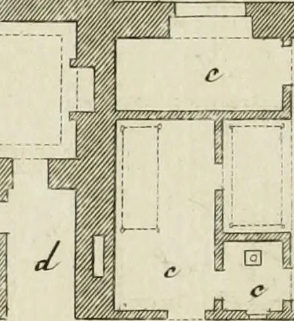 An illustration from L'art de bâtir des maisons de campagne : où l'on traite de leur distribution, de leur construction, & de leur decoration ... : avec l'explication de ses projets, et des desseins de menuiserie, de serrurerie, de parterres, & d'autres ornemens propres à la decoration intérieure & extérieure ..., 1743, leaf 301