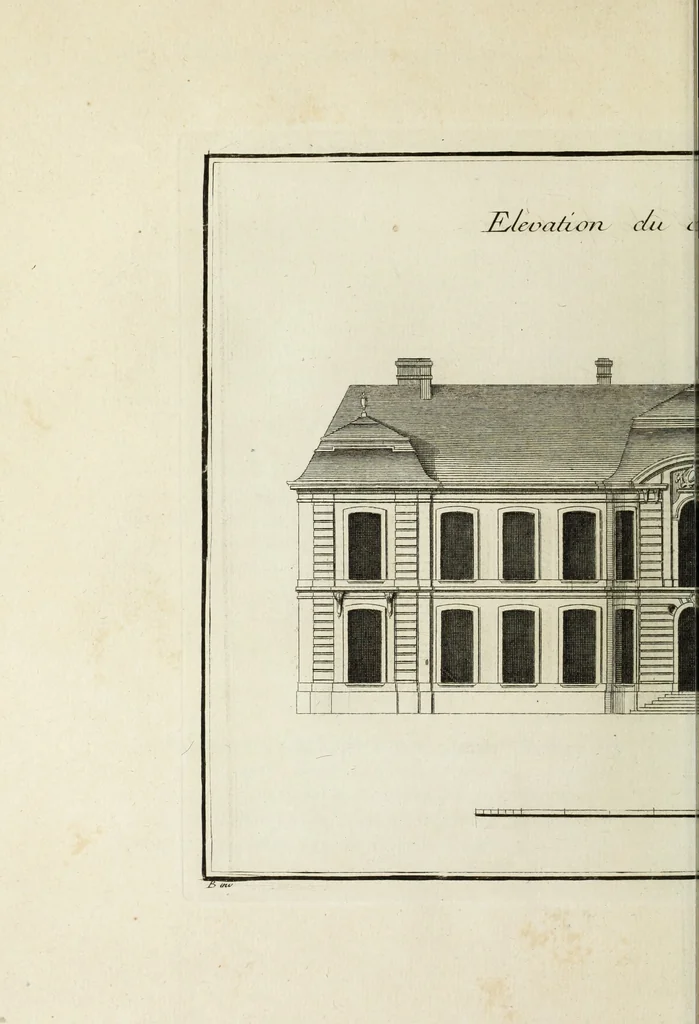 An illustration from L'art de bâtir des maisons de campagne : où l'on traite de leur distribution, de leur construction, & de leur decoration ... : avec l'explication de ses projets, et des desseins de menuiserie, de serrurerie, de parterres, & d'autres ornemens propres à la decoration intérieure & extérieure ..., 1743, leaf 307