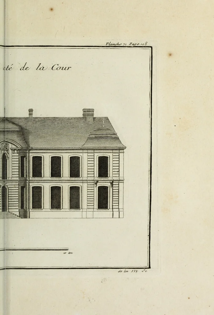 An illustration from L'art de bâtir des maisons de campagne : où l'on traite de leur distribution, de leur construction, & de leur decoration ... : avec l'explication de ses projets, et des desseins de menuiserie, de serrurerie, de parterres, & d'autres ornemens propres à la decoration intérieure & extérieure ..., 1743, leaf 308