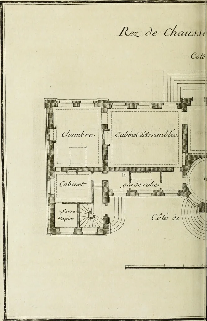An illustration from L'art de bâtir des maisons de campagne : où l'on traite de leur distribution, de leur construction, & de leur decoration ... : avec l'explication de ses projets, et des desseins de menuiserie, de serrurerie, de parterres, & d'autres ornemens propres à la decoration intérieure & extérieure ..., 1743, leaf 319