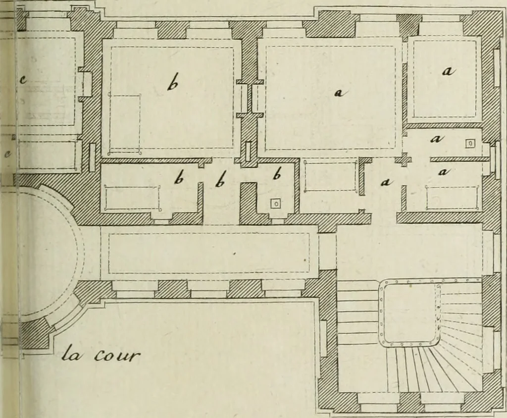 An illustration from L'art de bâtir des maisons de campagne : où l'on traite de leur distribution, de leur construction, & de leur decoration ... : avec l'explication de ses projets, et des desseins de menuiserie, de serrurerie, de parterres, & d'autres ornemens propres à la decoration intérieure & extérieure ..., 1743, leaf 324