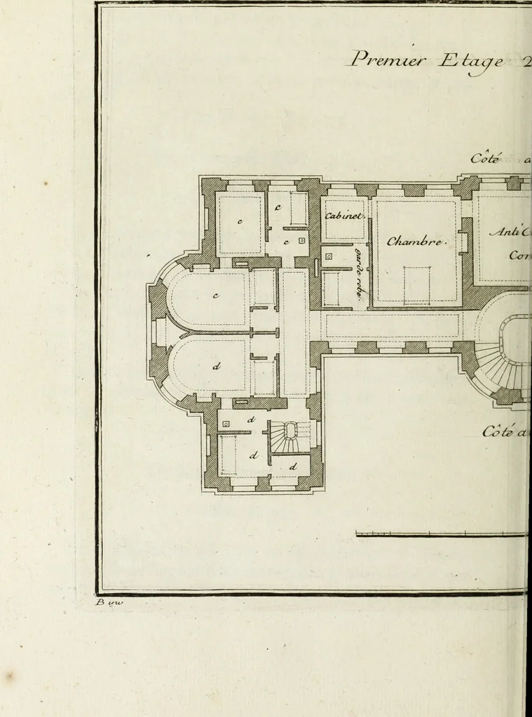 An illustration from L'art de bâtir des maisons de campagne : où l'on traite de leur distribution, de leur construction, & de leur decoration ... : avec l'explication de ses projets, et des desseins de menuiserie, de serrurerie, de parterres, & d'autres ornemens propres à la decoration intérieure & extérieure ..., 1743, leaf 333