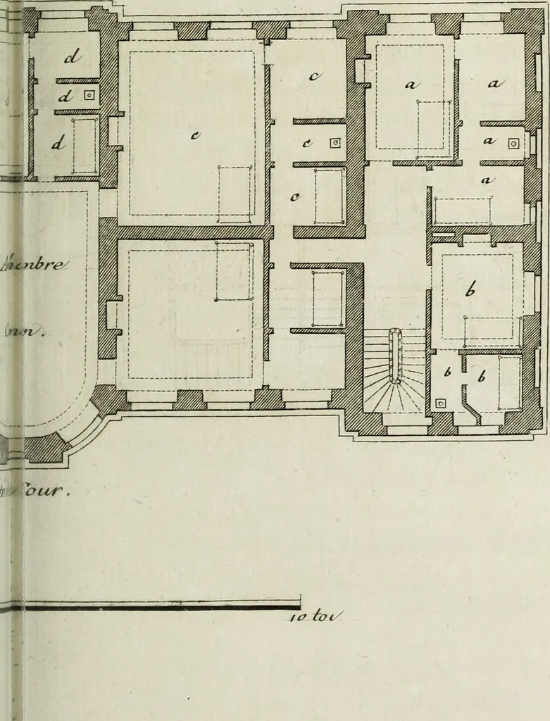 An illustration from L'art de bâtir des maisons de campagne : où l'on traite de leur distribution, de leur construction, & de leur decoration ... : avec l'explication de ses projets, et des desseins de menuiserie, de serrurerie, de parterres, & d'autres ornemens propres à la decoration intérieure & extérieure ..., 1743, leaf 342