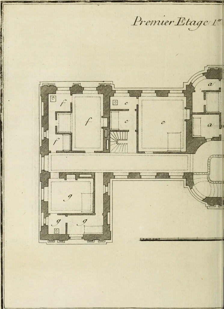 An illustration from L'art de bâtir des maisons de campagne : où l'on traite de leur distribution, de leur construction, & de leur decoration ... : avec l'explication de ses projets, et des desseins de menuiserie, de serrurerie, de parterres, & d'autres ornemens propres à la decoration intérieure & extérieure ..., 1743, leaf 365