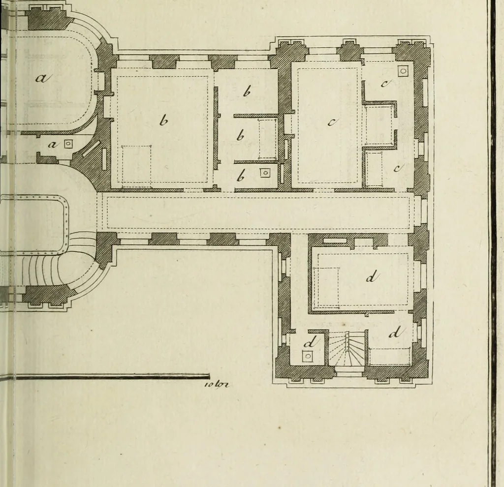 An illustration from L'art de bâtir des maisons de campagne : où l'on traite de leur distribution, de leur construction, & de leur decoration ... : avec l'explication de ses projets, et des desseins de menuiserie, de serrurerie, de parterres, & d'autres ornemens propres à la decoration intérieure & extérieure ..., 1743, leaf 366