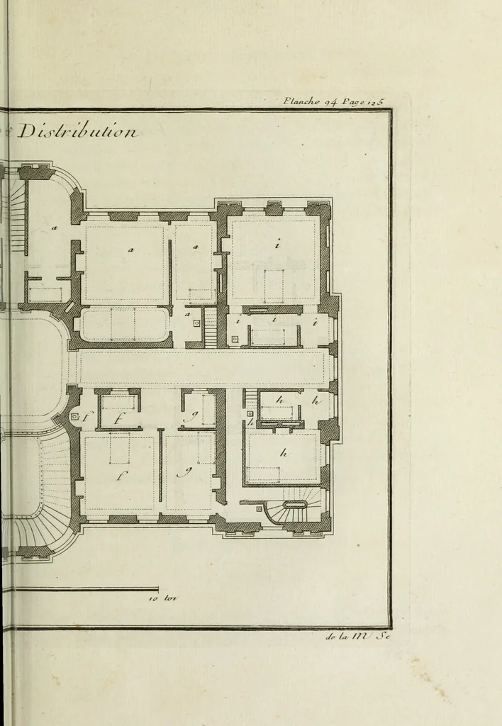 An illustration from L'art de bâtir des maisons de campagne : où l'on traite de leur distribution, de leur construction, & de leur decoration ... : avec l'explication de ses projets, et des desseins de menuiserie, de serrurerie, de parterres, & d'autres ornemens propres à la decoration intérieure & extérieure ..., 1743, leaf 412