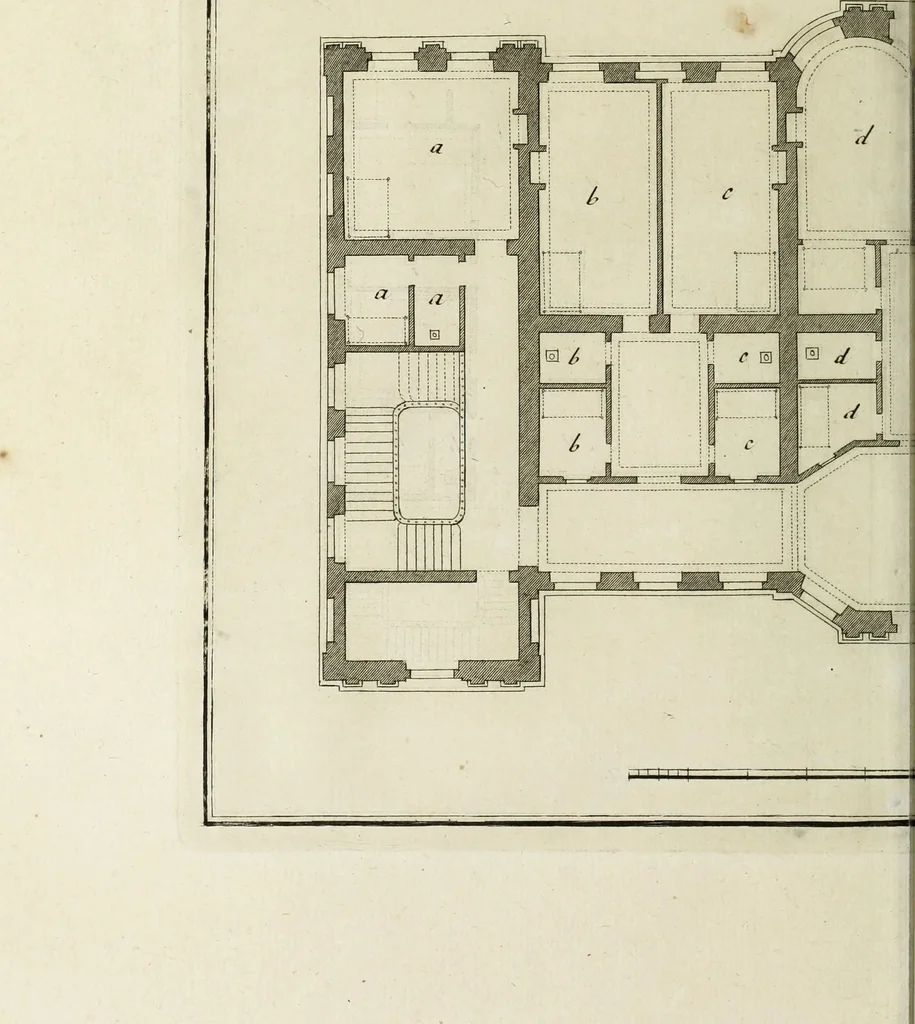 An illustration from L'art de bâtir des maisons de campagne : où l'on traite de leur distribution, de leur construction, & de leur decoration ... : avec l'explication de ses projets, et des desseins de menuiserie, de serrurerie, de parterres, & d'autres ornemens propres à la decoration intérieure & extérieure ..., 1743, leaf 421