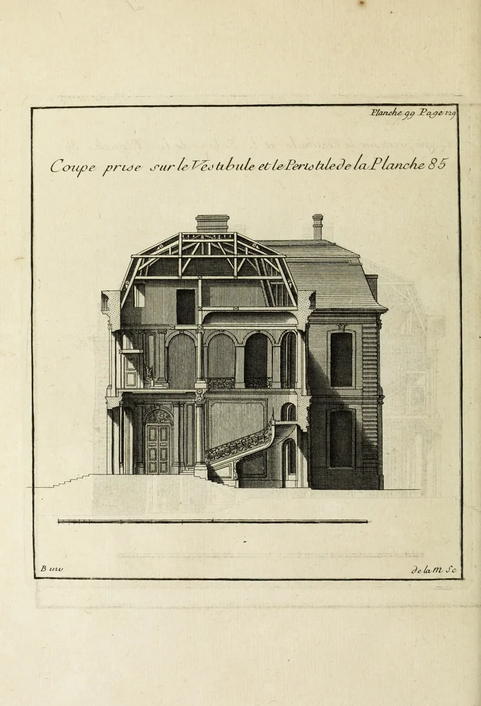 An illustration from L'art de bâtir des maisons de campagne : où l'on traite de leur distribution, de leur construction, & de leur decoration ... : avec l'explication de ses projets, et des desseins de menuiserie, de serrurerie, de parterres, & d'autres ornemens propres à la decoration intérieure & extérieure ..., 1743, leaf 435