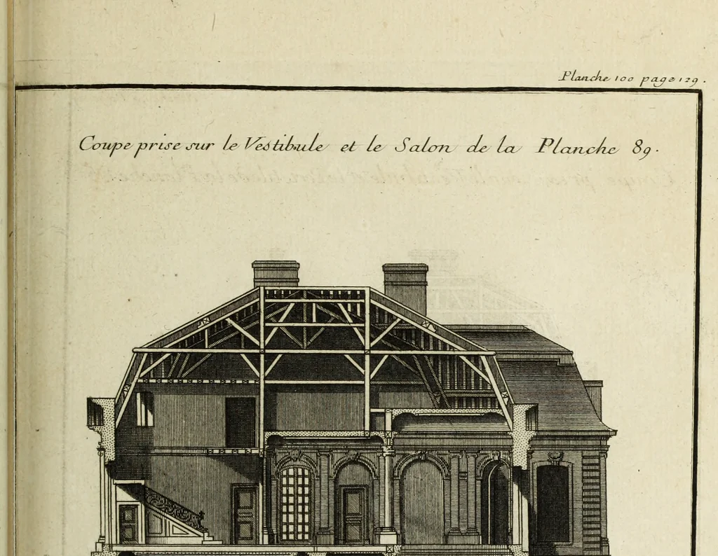 An illustration from L'art de bâtir des maisons de campagne : où l'on traite de leur distribution, de leur construction, & de leur decoration ... : avec l'explication de ses projets, et des desseins de menuiserie, de serrurerie, de parterres, & d'autres ornemens propres à la decoration intérieure & extérieure ..., 1743, leaf 436