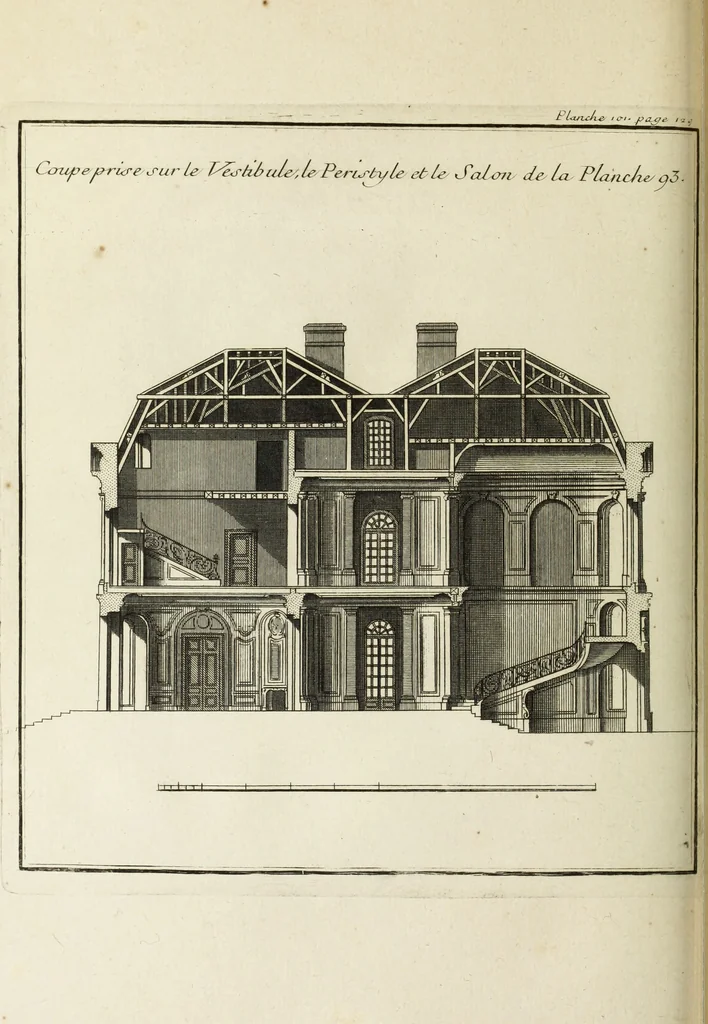 An illustration from L'art de bâtir des maisons de campagne : où l'on traite de leur distribution, de leur construction, & de leur decoration ... : avec l'explication de ses projets, et des desseins de menuiserie, de serrurerie, de parterres, & d'autres ornemens propres à la decoration intérieure & extérieure ..., 1743, leaf 439