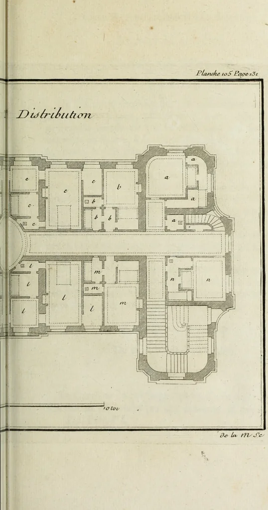 An illustration from L'art de bâtir des maisons de campagne : où l'on traite de leur distribution, de leur construction, & de leur decoration ... : avec l'explication de ses projets, et des desseins de menuiserie, de serrurerie, de parterres, & d'autres ornemens propres à la decoration intérieure & extérieure ..., 1743, leaf 456
