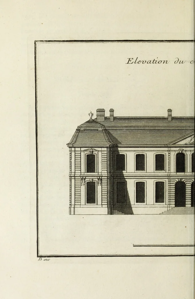 An illustration from L'art de bâtir des maisons de campagne : où l'on traite de leur distribution, de leur construction, & de leur decoration ... : avec l'explication de ses projets, et des desseins de menuiserie, de serrurerie, de parterres, & d'autres ornemens propres à la decoration intérieure & extérieure ..., 1743, leaf 461