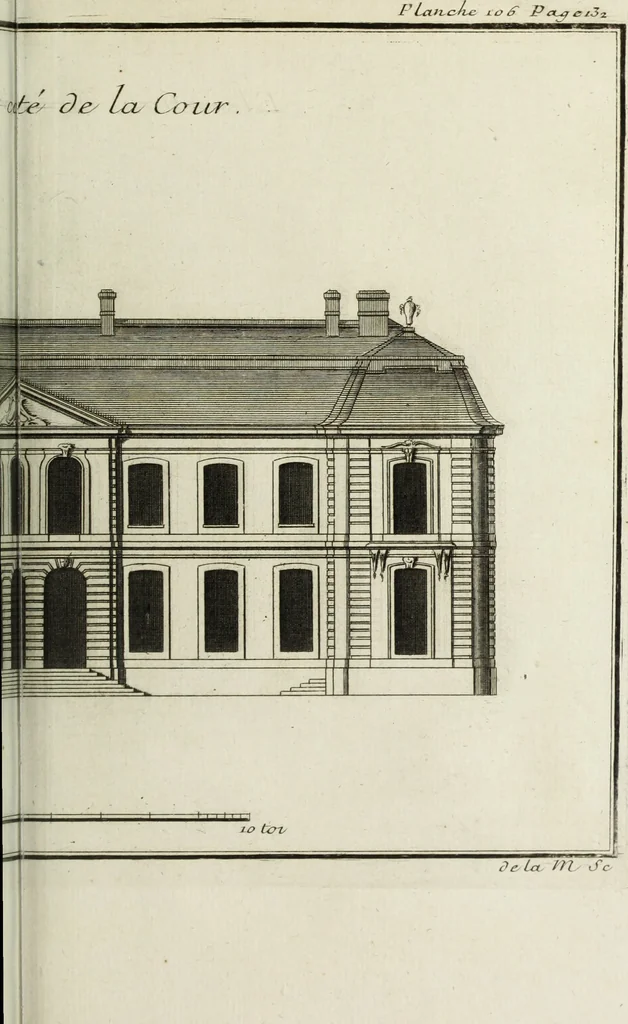 An illustration from L'art de bâtir des maisons de campagne : où l'on traite de leur distribution, de leur construction, & de leur decoration ... : avec l'explication de ses projets, et des desseins de menuiserie, de serrurerie, de parterres, & d'autres ornemens propres à la decoration intérieure & extérieure ..., 1743, leaf 462