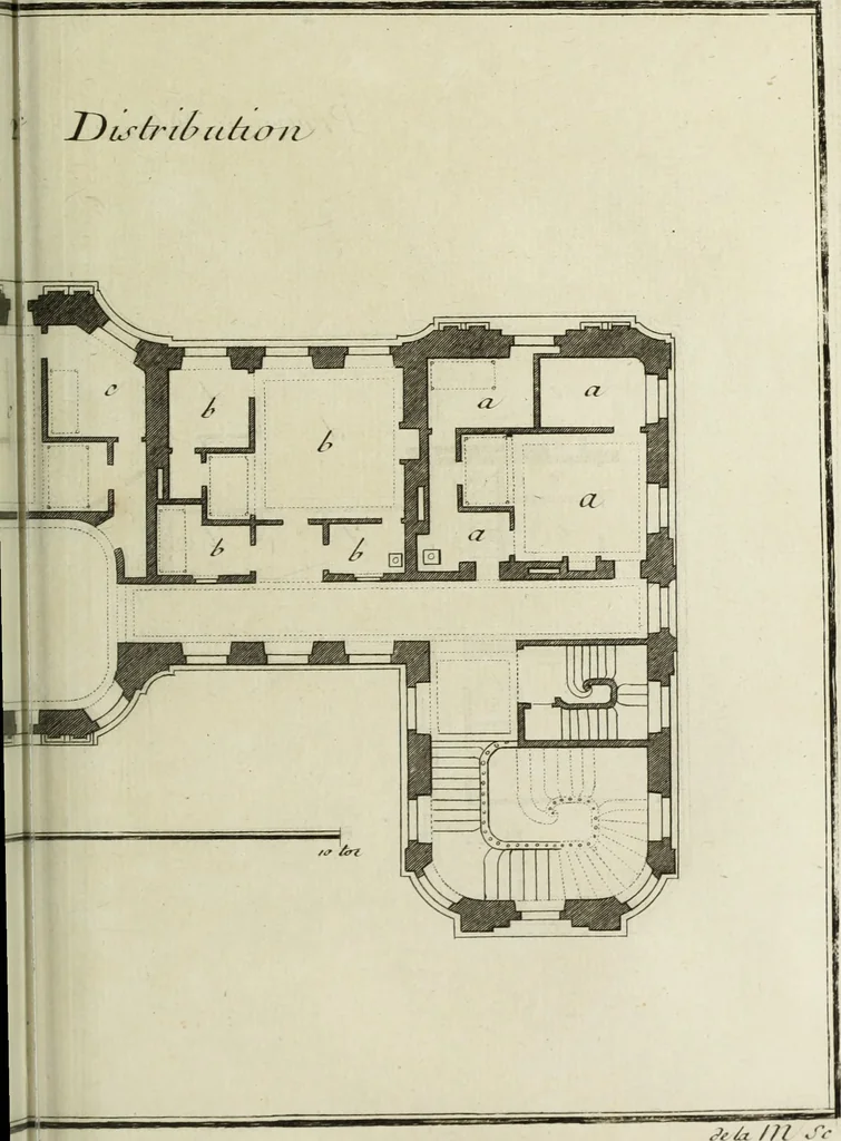 An illustration from L'art de bâtir des maisons de campagne : où l'on traite de leur distribution, de leur construction, & de leur decoration ... : avec l'explication de ses projets, et des desseins de menuiserie, de serrurerie, de parterres, & d'autres ornemens propres à la decoration intérieure & extérieure ..., 1743, leaf 488