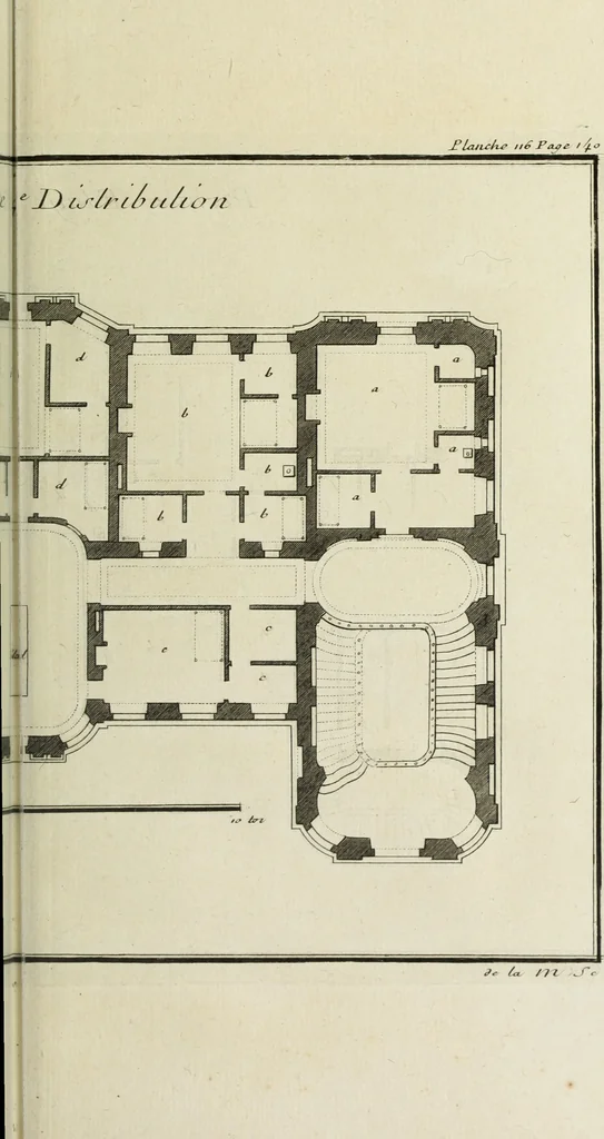 An illustration from L'art de bâtir des maisons de campagne : où l'on traite de leur distribution, de leur construction, & de leur decoration ... : avec l'explication de ses projets, et des desseins de menuiserie, de serrurerie, de parterres, & d'autres ornemens propres à la decoration intérieure & extérieure ..., 1743, leaf 508