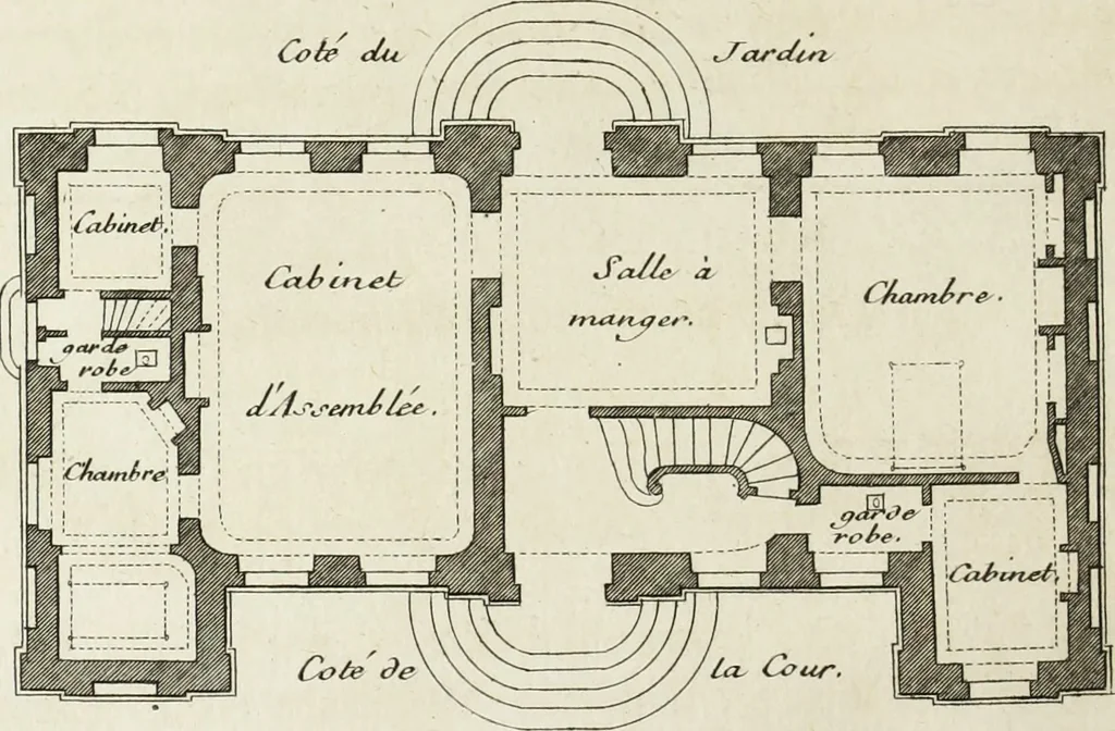 An illustration from L'art de bâtir des maisons de campagne : où l'on traite de leur distribution, de leur construction, & de leur decoration ... : avec l'explication de ses projets, et des desseins de menuiserie, de serrurerie, de parterres, & d'autres ornemens propres à la decoration intérieure & extérieure ..., 1743, leaf 53