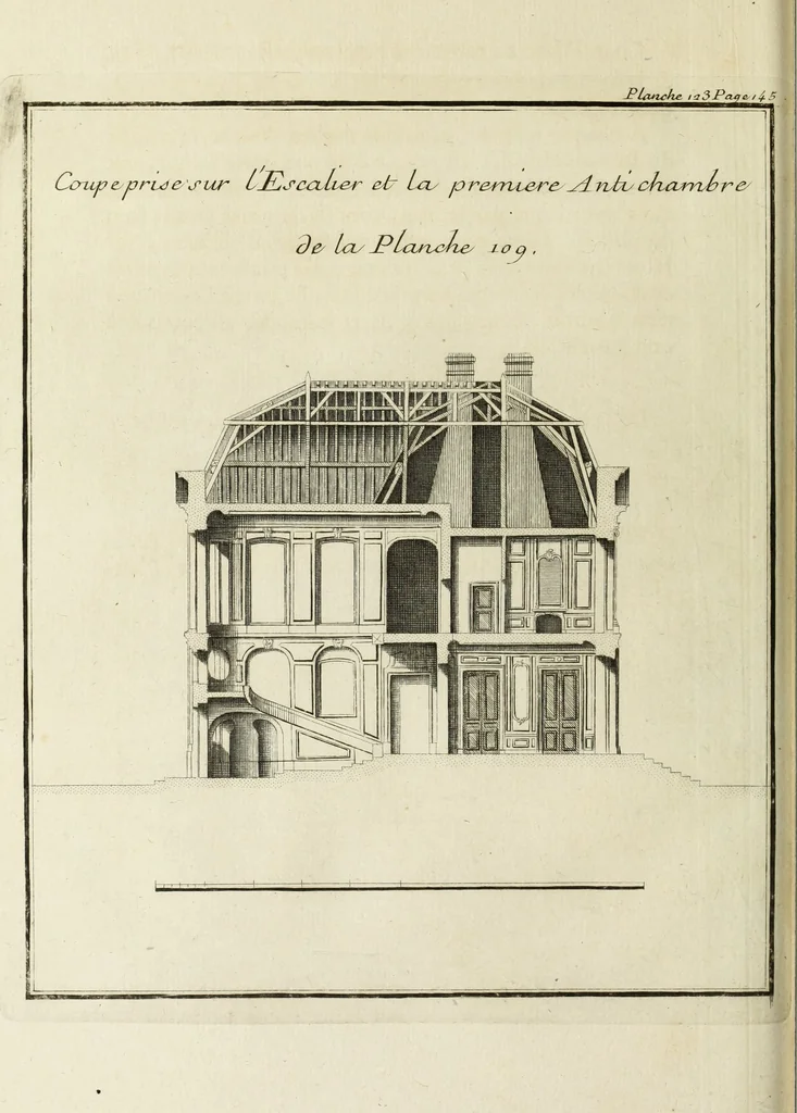 An illustration from L'art de bâtir des maisons de campagne : où l'on traite de leur distribution, de leur construction, & de leur decoration ... : avec l'explication de ses projets, et des desseins de menuiserie, de serrurerie, de parterres, & d'autres ornemens propres à la decoration intérieure & extérieure ..., 1743, leaf 539