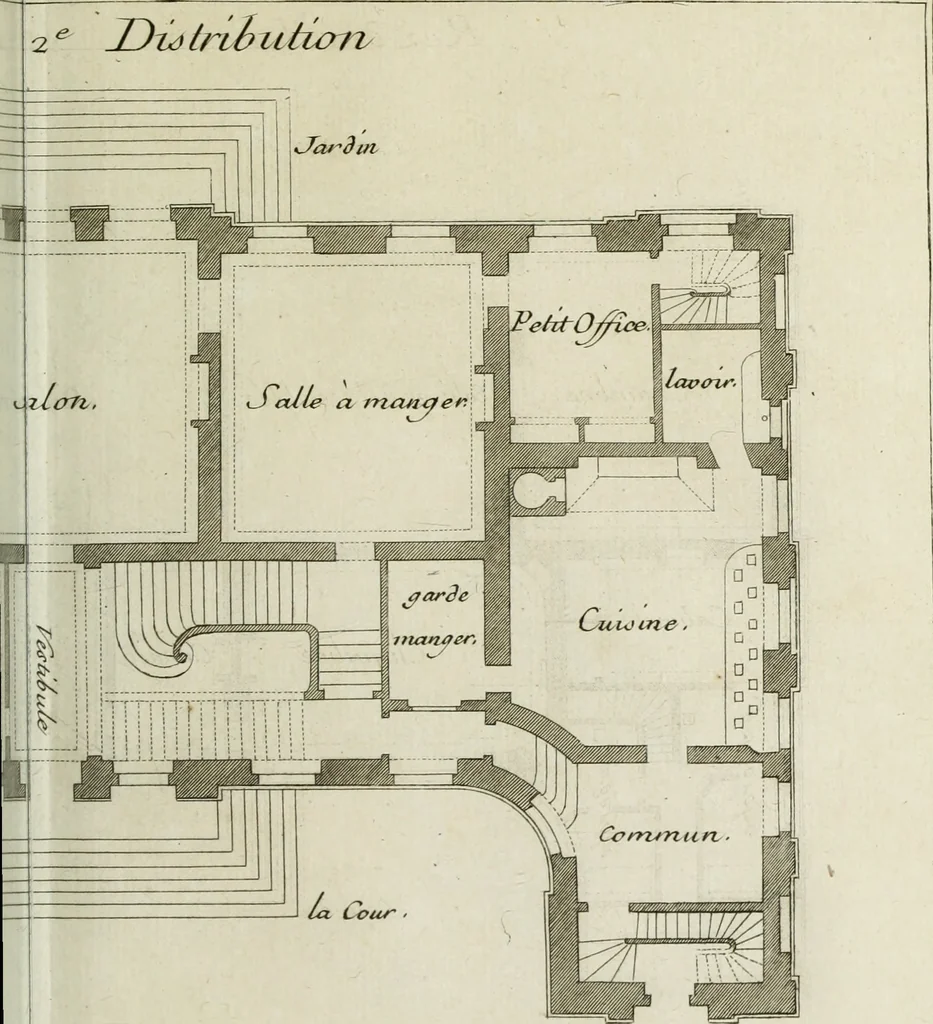 An illustration from L'art de bâtir des maisons de campagne : où l'on traite de leur distribution, de leur construction, & de leur decoration ... : avec l'explication de ses projets, et des desseins de menuiserie, de serrurerie, de parterres, & d'autres ornemens propres à la decoration intérieure & extérieure ..., 1743, leaf 554