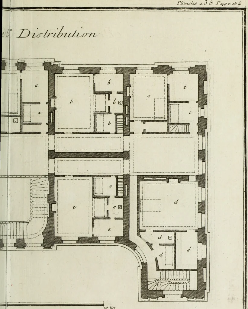 An illustration from L'art de bâtir des maisons de campagne : où l'on traite de leur distribution, de leur construction, & de leur decoration ... : avec l'explication de ses projets, et des desseins de menuiserie, de serrurerie, de parterres, & d'autres ornemens propres à la decoration intérieure & extérieure ..., 1743, leaf 588