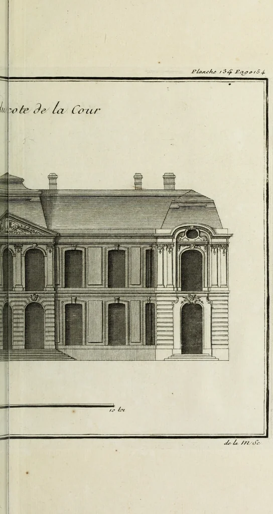 An illustration from L'art de bâtir des maisons de campagne : où l'on traite de leur distribution, de leur construction, & de leur decoration ... : avec l'explication de ses projets, et des desseins de menuiserie, de serrurerie, de parterres, & d'autres ornemens propres à la decoration intérieure & extérieure ..., 1743, leaf 592