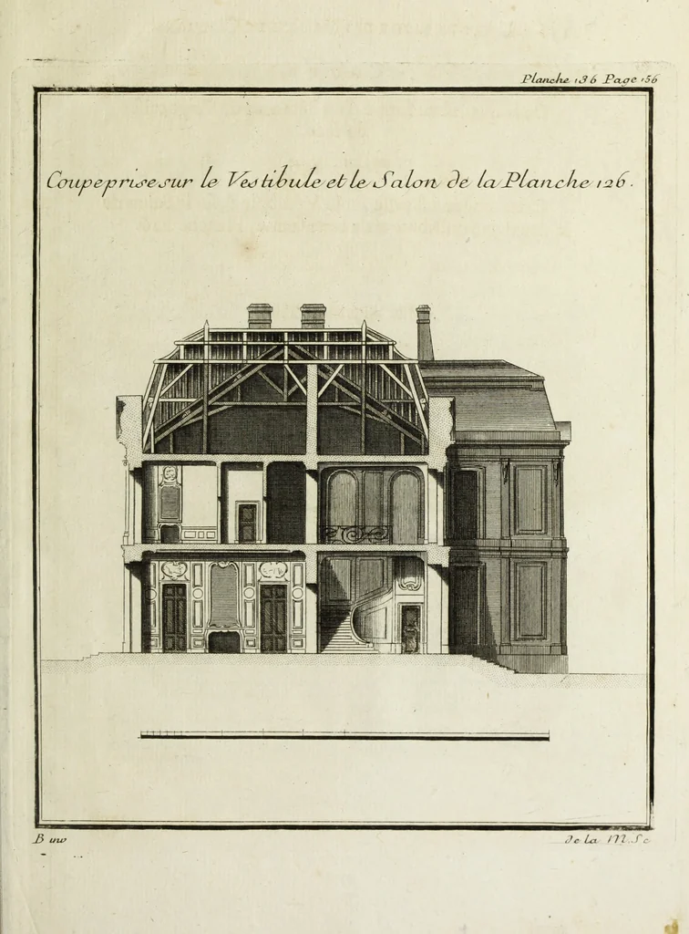 An illustration from L'art de bâtir des maisons de campagne : où l'on traite de leur distribution, de leur construction, & de leur decoration ... : avec l'explication de ses projets, et des desseins de menuiserie, de serrurerie, de parterres, & d'autres ornemens propres à la decoration intérieure & extérieure ..., 1743, leaf 600