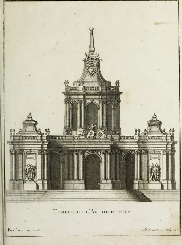 An illustration from L'art de bâtir des maisons de campagne : où l'on traite de leur distribution, de leur construction, & de leur decoration ... : avec l'explication de ses projets, et des desseins de menuiserie, de serrurerie, de parterres, & d'autres ornemens propres à la decoration intérieure & extérieure ..., 1743, leaf 8