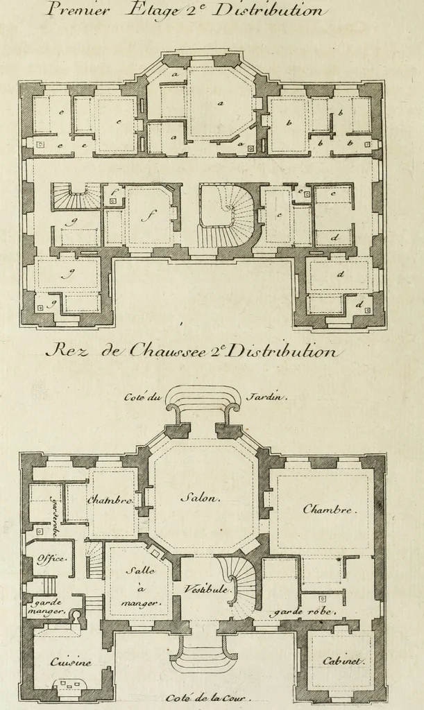 An illustration from L'art de bâtir des maisons de campagne : où l'on traite de leur distribution, de leur construction, & de leur decoration ... : avec l'explication de ses projets, et des desseins de menuiserie, de serrurerie, de parterres, & d'autres ornemens propres à la decoration intérieure & extérieure ..., 1743, leaf 87