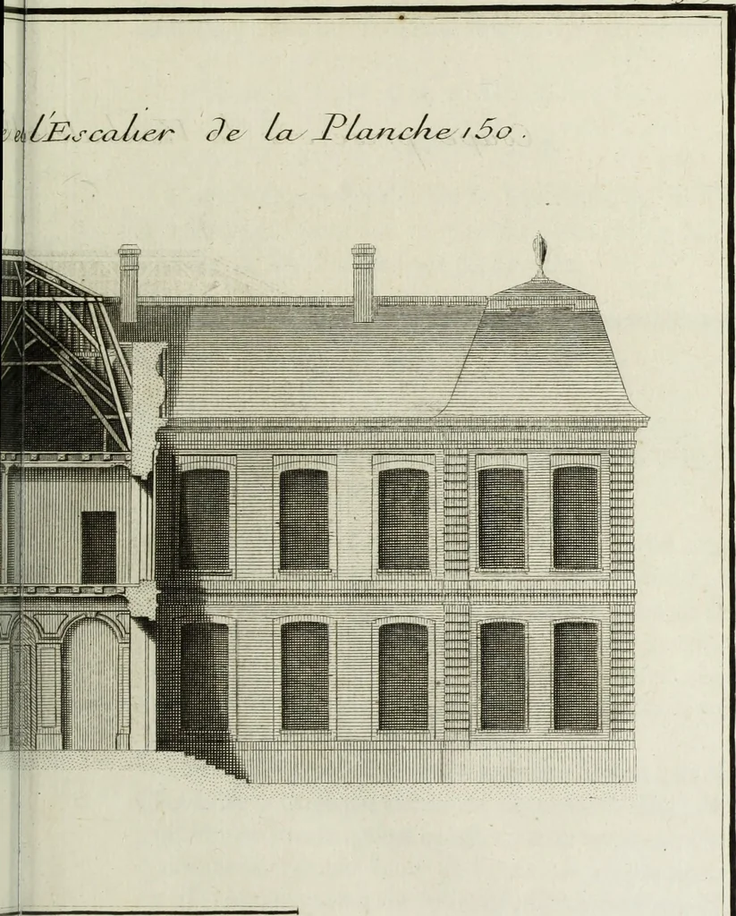 An illustration from L'art de bâtir des maisons de campagne : où l'on traite de leur distribution, de leur construction, & de leur decoration ... : avec l'explication de ses projets, et des desseins de menuiserie, de serrurerie, de parterres, & d'autres ornemens propres à la decoration intérieure & extérieure ..., 1743, leaf 106