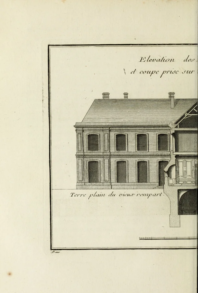 An illustration from L'art de bâtir des maisons de campagne : où l'on traite de leur distribution, de leur construction, & de leur decoration ... : avec l'explication de ses projets, et des desseins de menuiserie, de serrurerie, de parterres, & d'autres ornemens propres à la decoration intérieure & extérieure ..., 1743, leaf 135