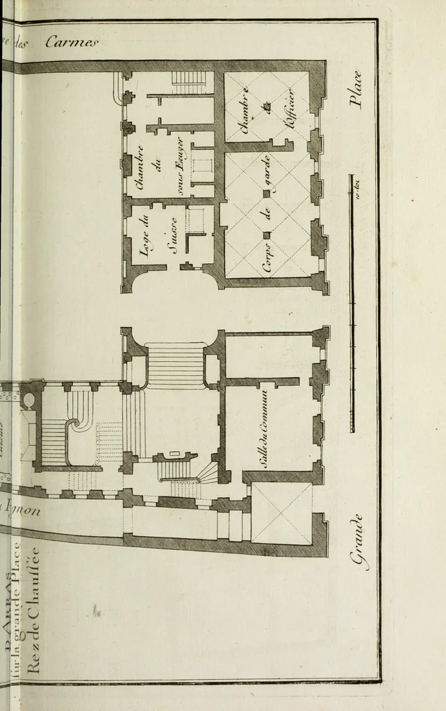 An illustration from L'art de bâtir des maisons de campagne : où l'on traite de leur distribution, de leur construction, & de leur decoration ... : avec l'explication de ses projets, et des desseins de menuiserie, de serrurerie, de parterres, & d'autres ornemens propres à la decoration intérieure & extérieure ..., 1743, leaf 142