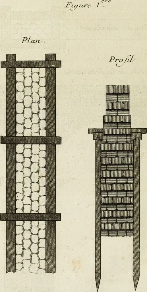 An illustration from L'art de bâtir des maisons de campagne : où l'on traite de leur distribution, de leur construction, & de leur decoration ... : avec l'explication de ses projets, et des desseins de menuiserie, de serrurerie, de parterres, & d'autres ornemens propres à la decoration intérieure & extérieure ..., 1743, leaf 193