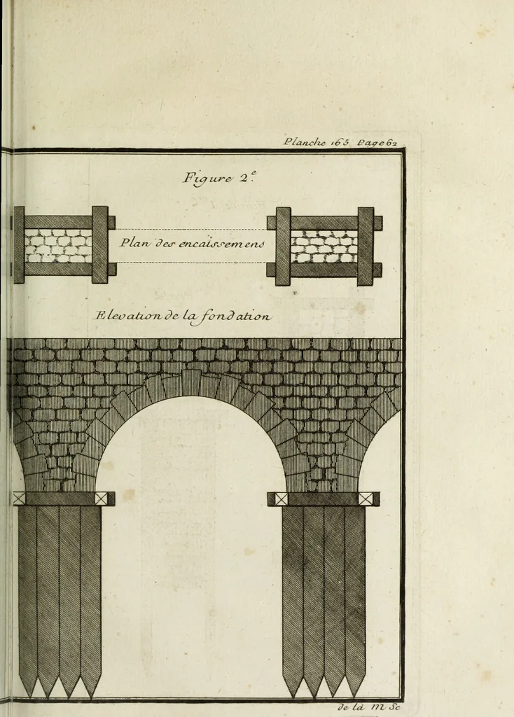 An illustration from L'art de bâtir des maisons de campagne : où l'on traite de leur distribution, de leur construction, & de leur decoration ... : avec l'explication de ses projets, et des desseins de menuiserie, de serrurerie, de parterres, & d'autres ornemens propres à la decoration intérieure & extérieure ..., 1743, leaf 194